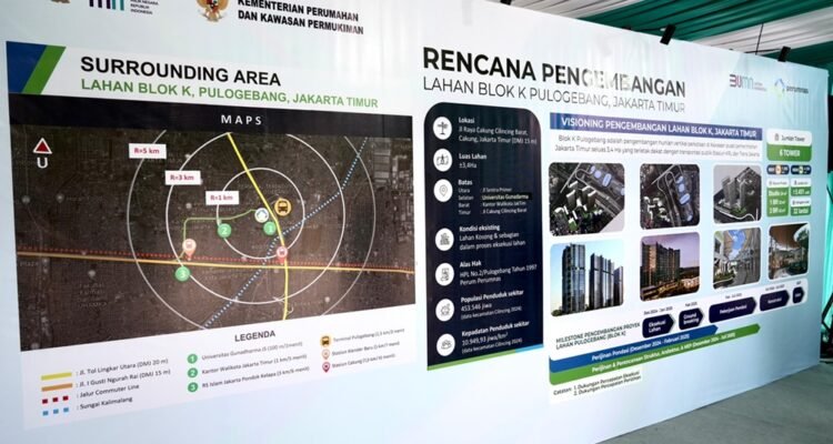 Pemerintah Mendorong BUMN Berperan Aktif dalam Program 3 Juta Rumah